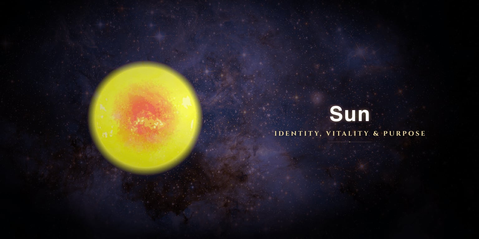 planet-sun Sun in astrology