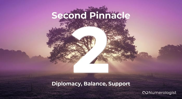 Second Pinnacle Number 2 Second Pinnacle Number 2