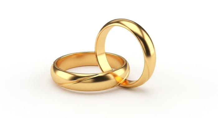 Love Compatibility Calculator Love Compatibility Calculator: Compare Your Birthdays