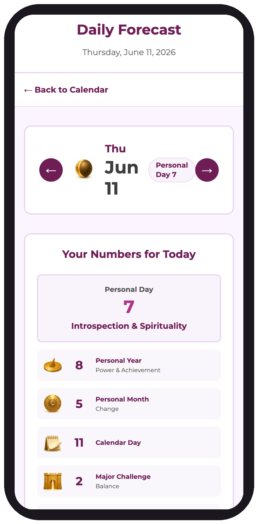 Your daily forecast on your phone — your numbers for today at a glance