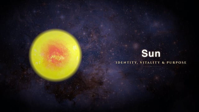 Sun in astrology