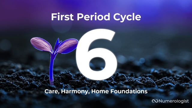 First period cycle 6