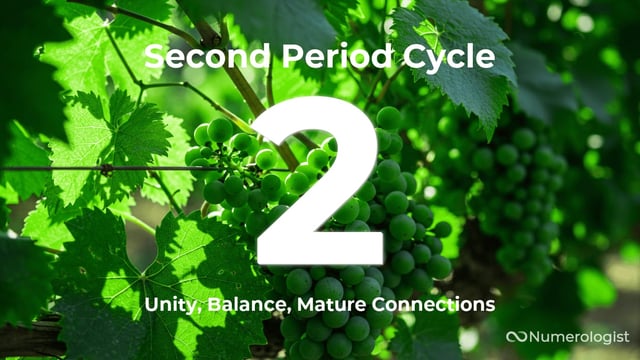 Second Period Cycle 2
