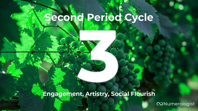 Second Period Cycle 3
