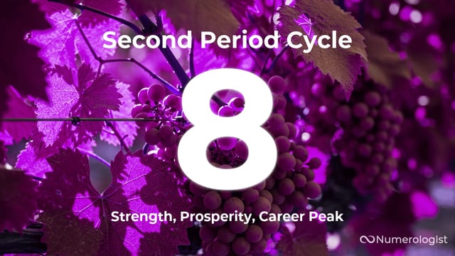 Second Period Cycle 8