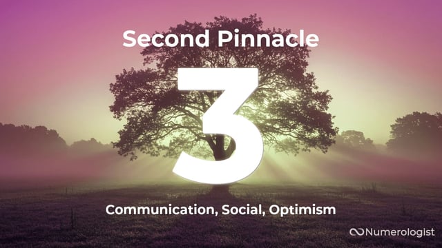 Second Pinnacle Number 3
