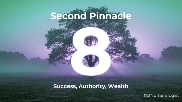 Second Pinnacle Number 8