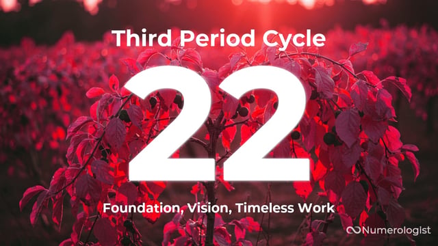 Third Period Cycle 22