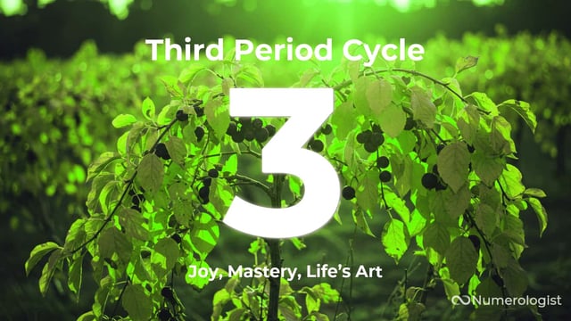 Third Period Cycle 3
