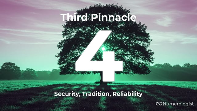 Third Pinnacle Number 4