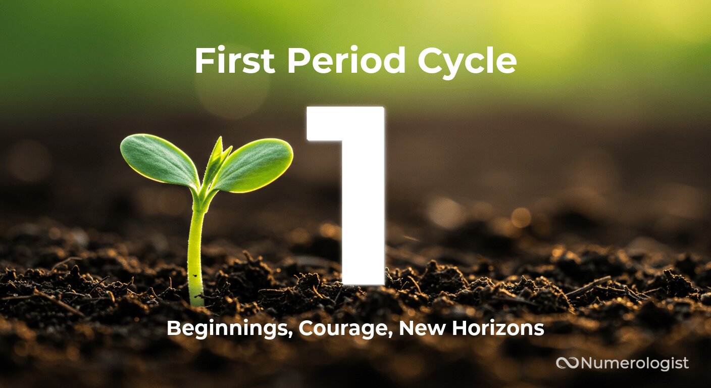 First Cycle Image First Period Cycle 1: Independence & Self-Reliance in Youth